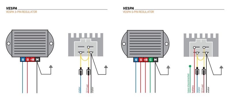 Modern Vespa : Need Assisatnce with wiring