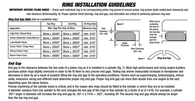 Wiseco Ring Gap Chart