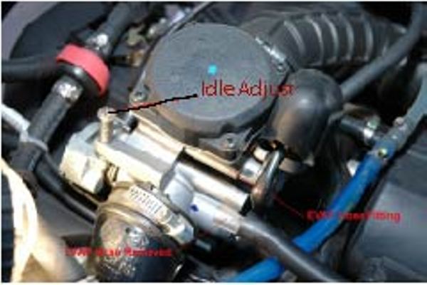 Modern Vespa : Vespa T5 Classic idling problem x8 motor wiring diagram 