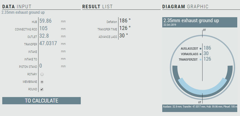Lambretta Exhaust Port Width  : Lambretta Tuning Tips, Tools And Service.