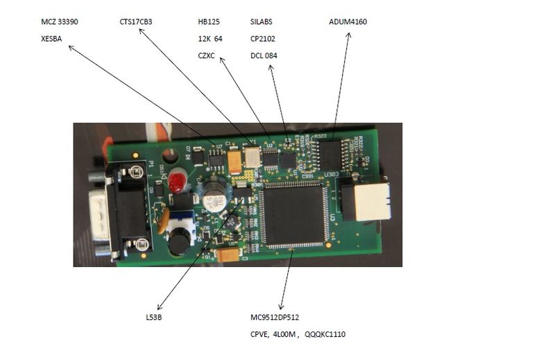 Modern Vespa : ECU programmer RESET info needed