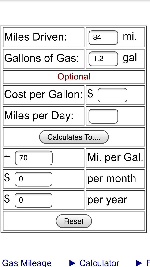 Modern Vespa Real world MPG