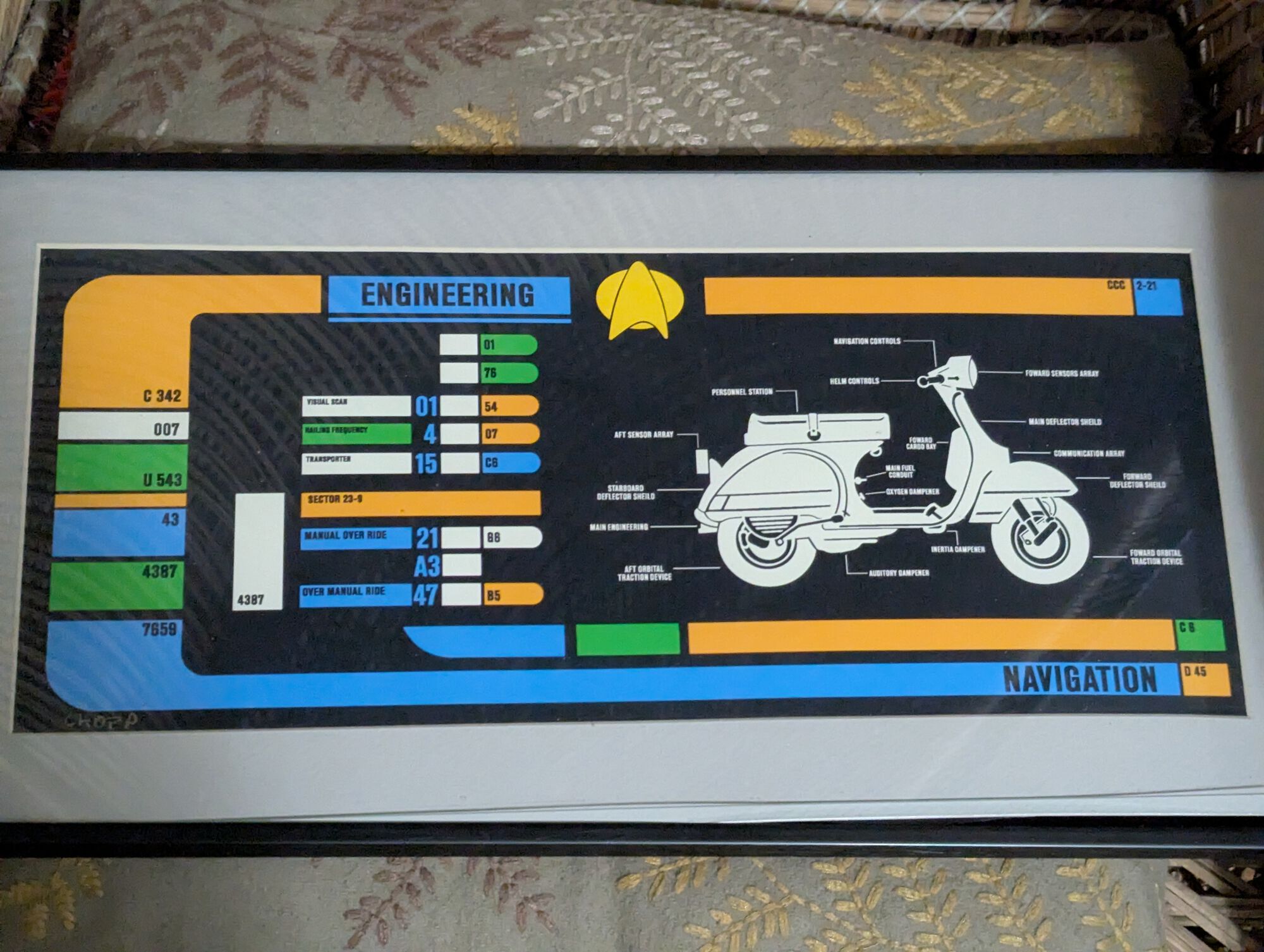 I need to find out who did this print.