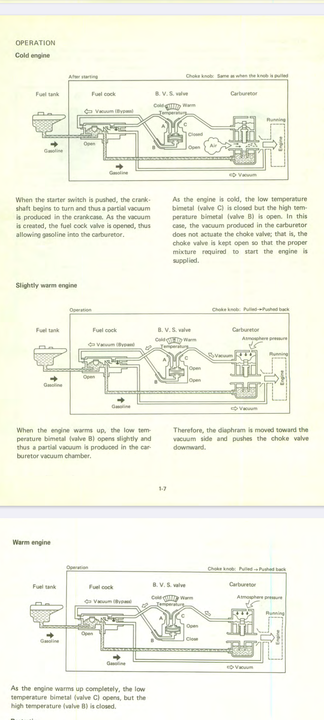 Vacuum controlled choke nonsense.