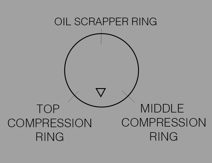 ScooterWest explanation