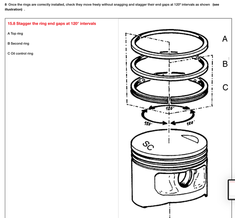 Haynes manual piston ring position