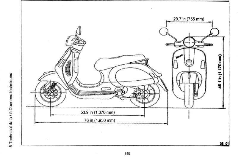 Modern Vespa Measurements For GTS