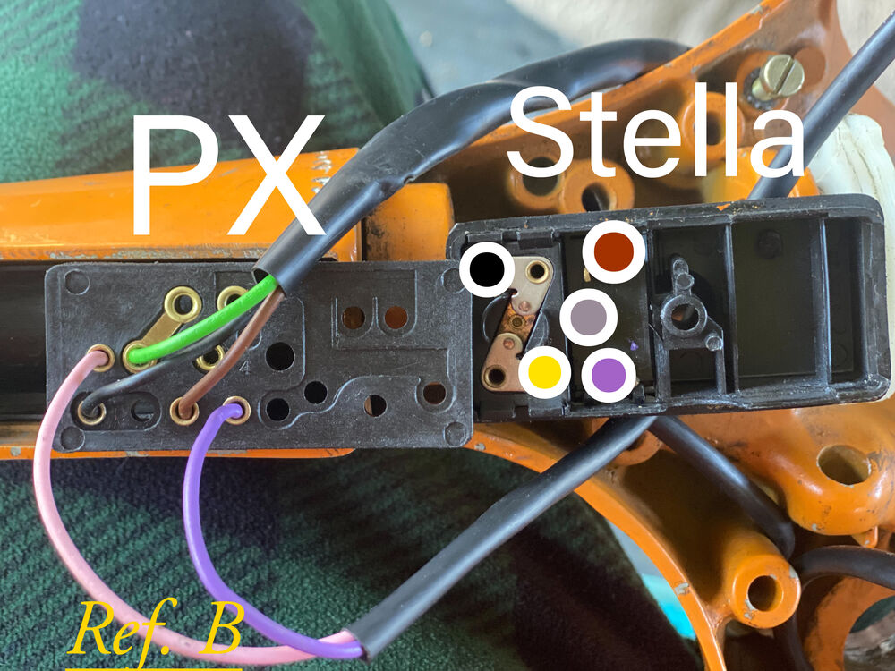 PX and Stella HL switch Comparison