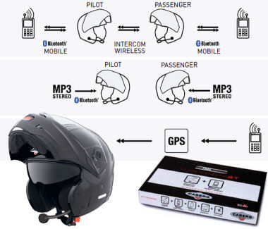 Modern Vespa : Helmet for a little head
