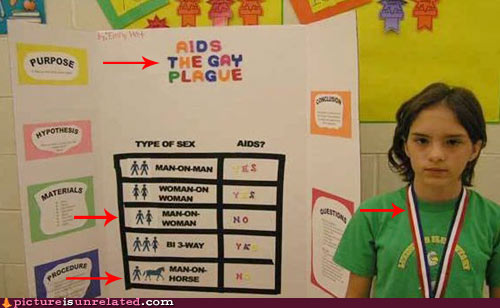 Forum member supplied image with no explanatory text