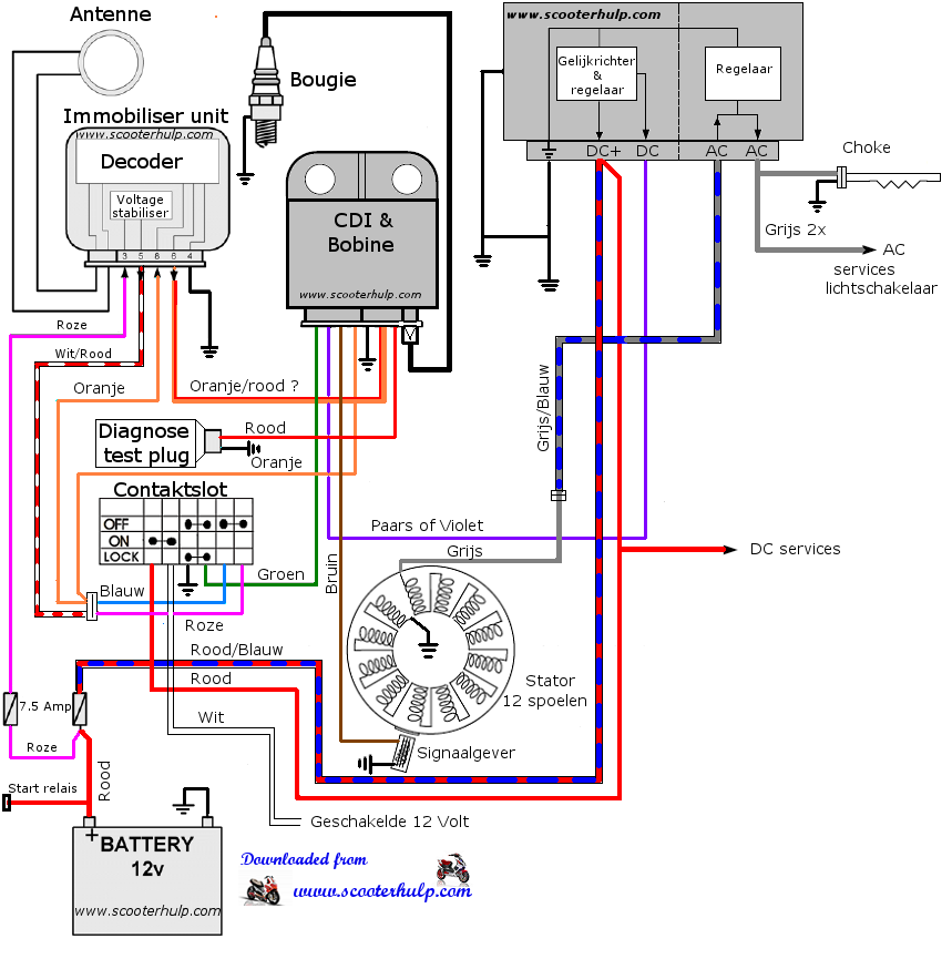 Forum member supplied image with no explanatory text