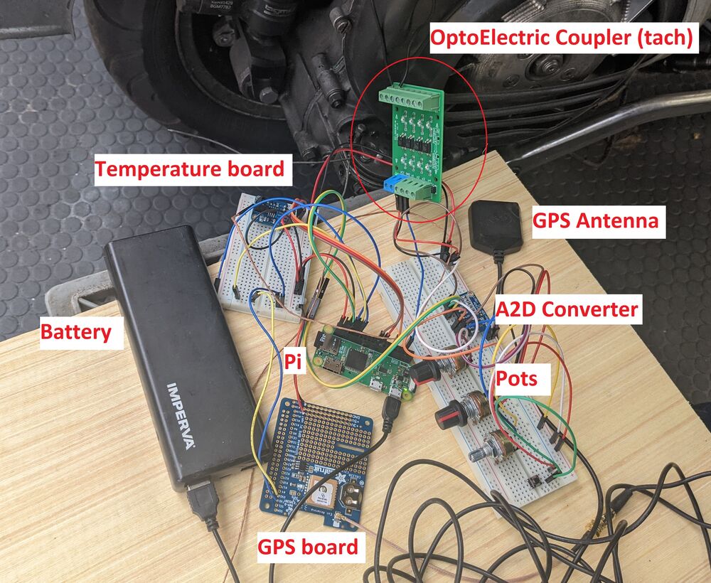 VERY much a Prototype.  Testing the OptoElectric coupler as a tach.