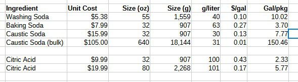 Forum member supplied image with no explanatory text