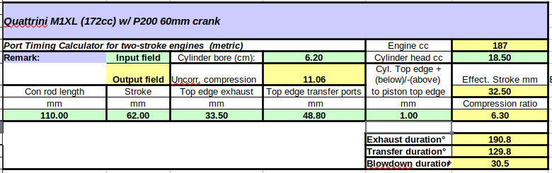 PipeDesign Optimal (130TD/191ED) for the Cobra-177