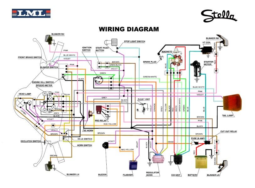 Forum member supplied image with no explanatory text