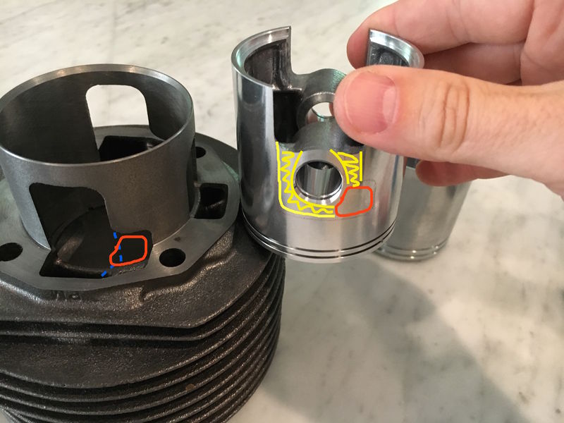 Yellow would be channel - red would be hole.  This is the GS piston - one concept for feeding the hole without porting the cases