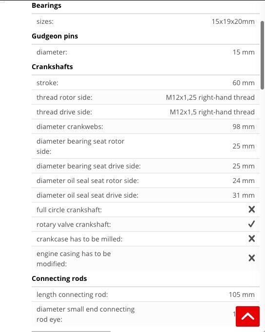 Specs for the Mazz KD
