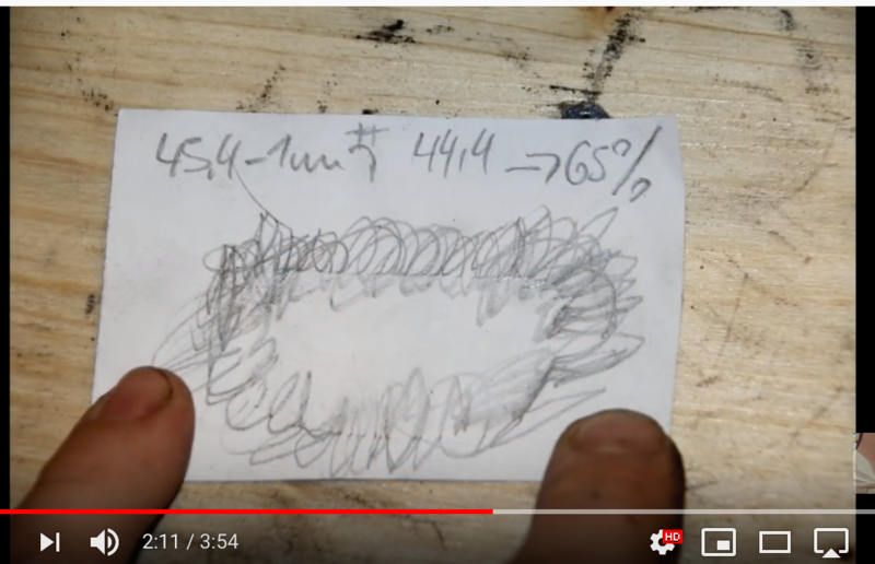 45.4 - 1mm then some hyroglipgics = 44.4 mm = 65%.  (that's 68.3mm. ??)
