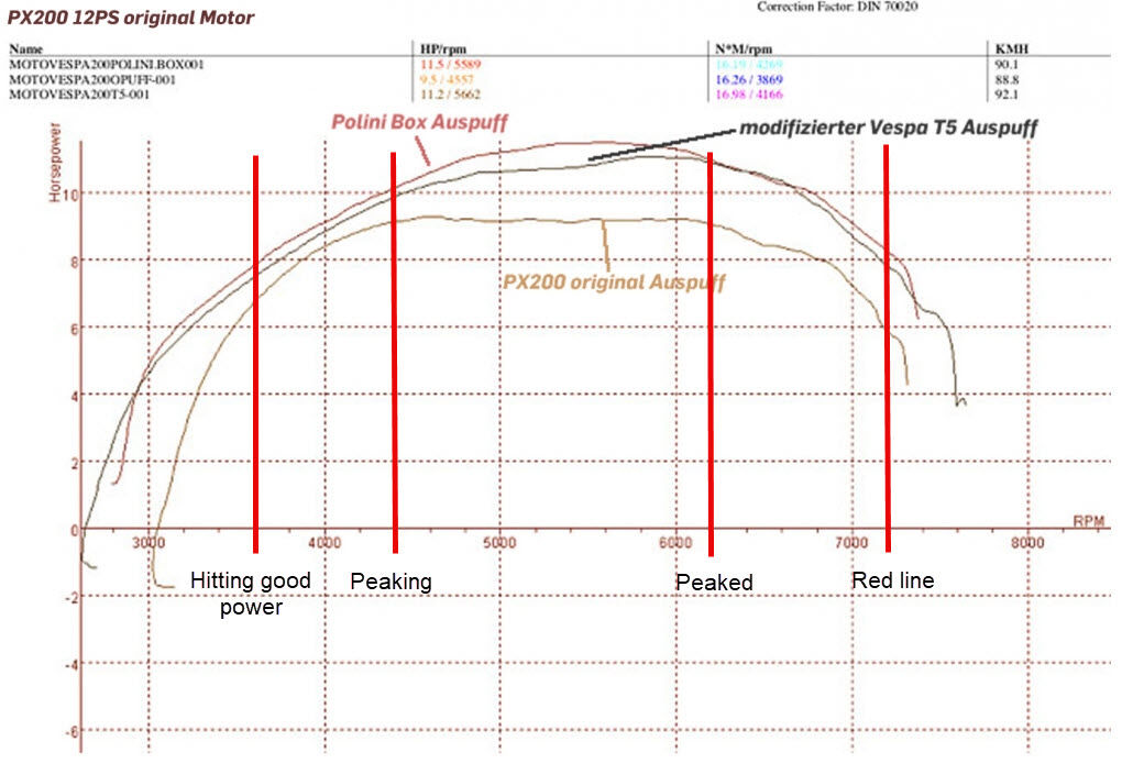 Forum member supplied image with no explanatory text