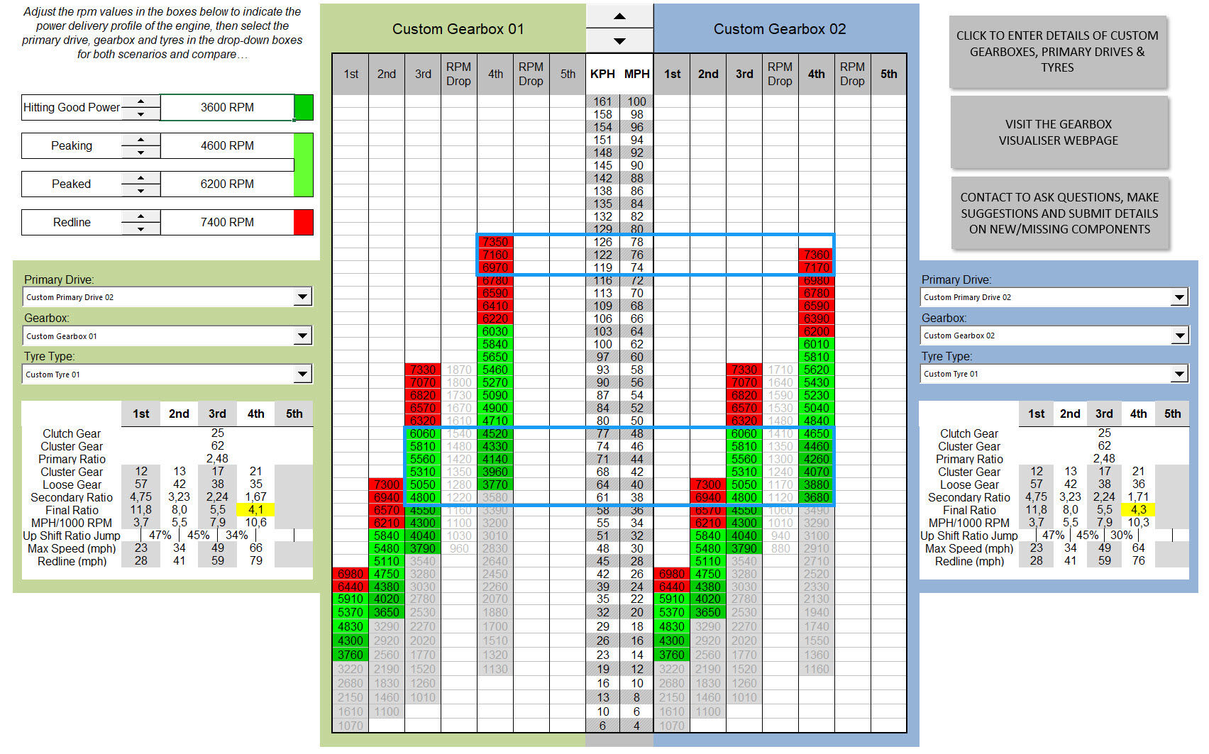 Forum member supplied image with no explanatory text