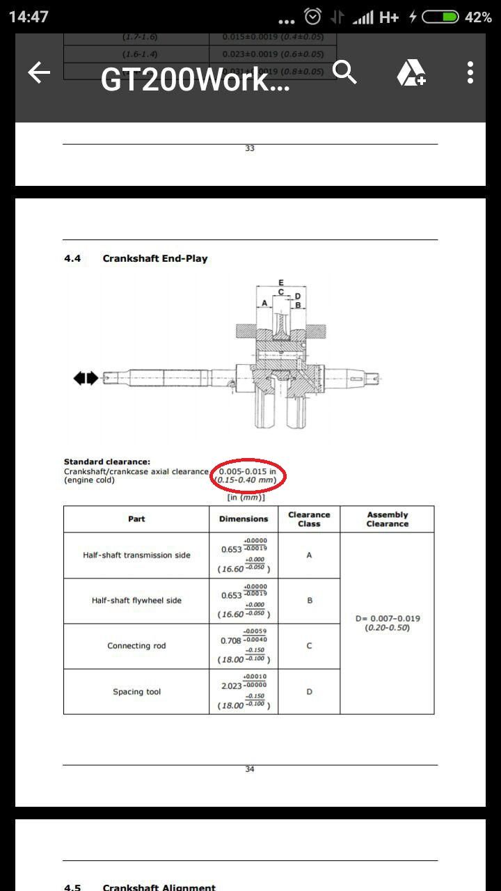 Modern Vespa vespa crankshaft/crankcase axial clearance