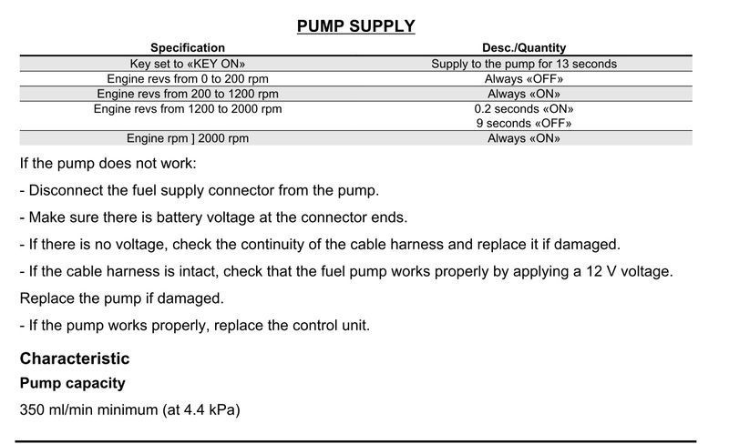 Forum member supplied image with no explanatory text