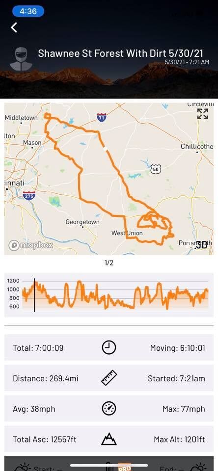 A little dirt road Cannonball training