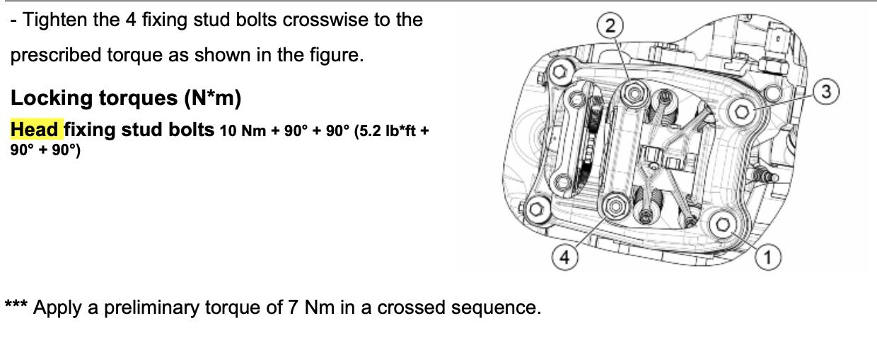 Head Stud Bolts Torque