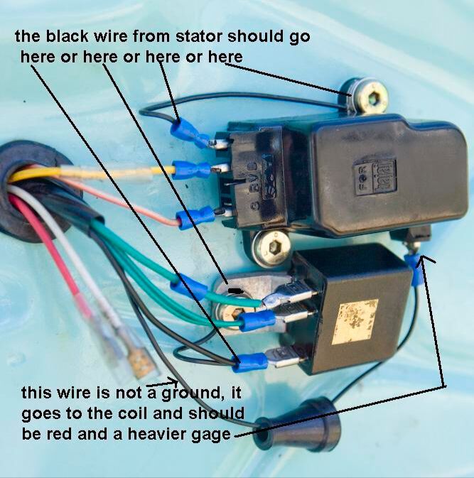 Try to follow this but still cant