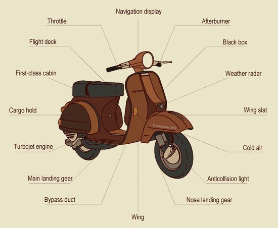 Forum member supplied image with no explanatory text