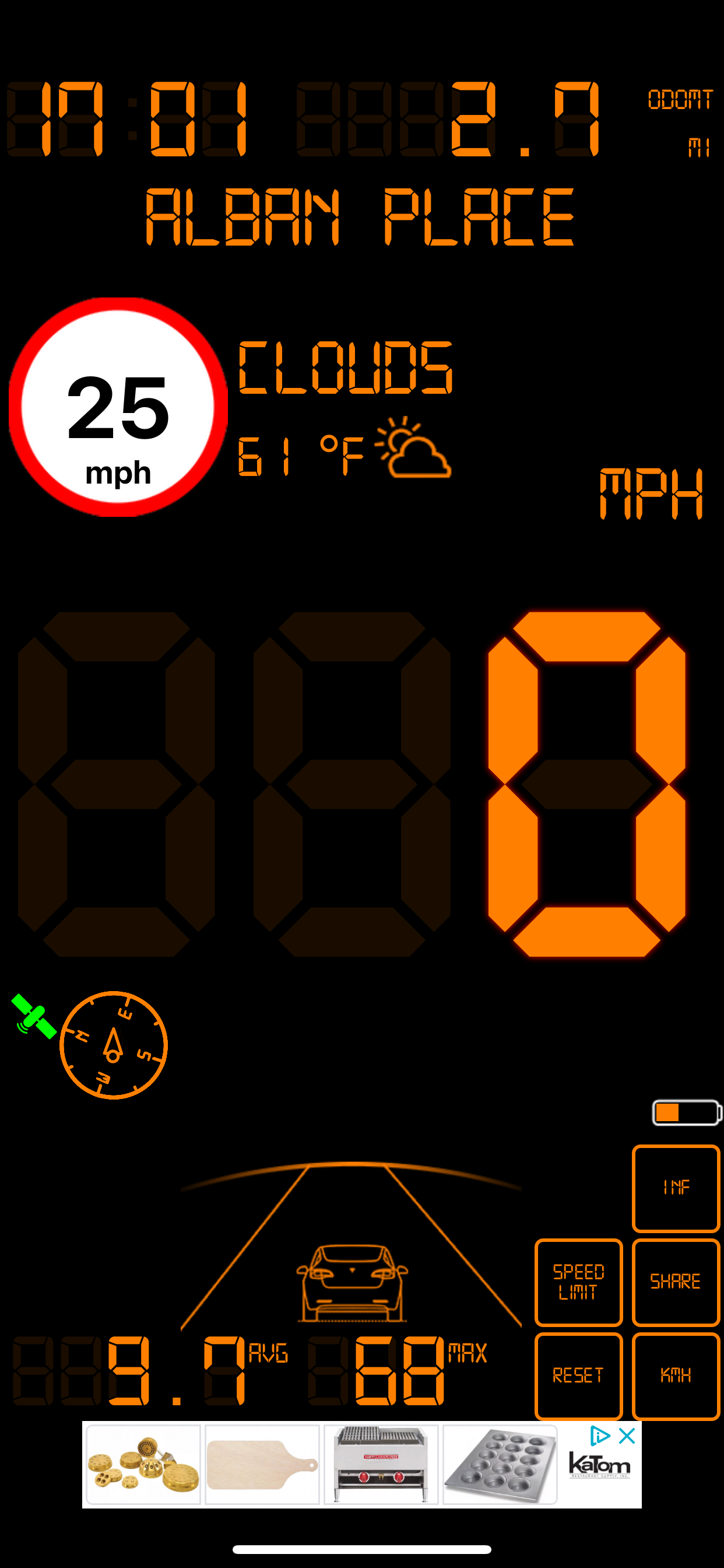 68mph on Hwy 1