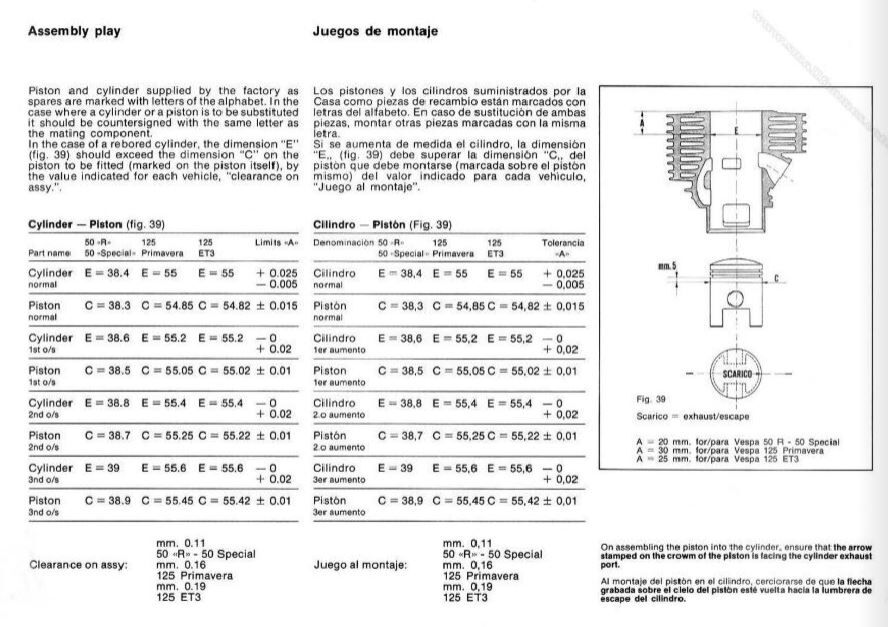 Modern Vespa ET3 cylinder tolerances