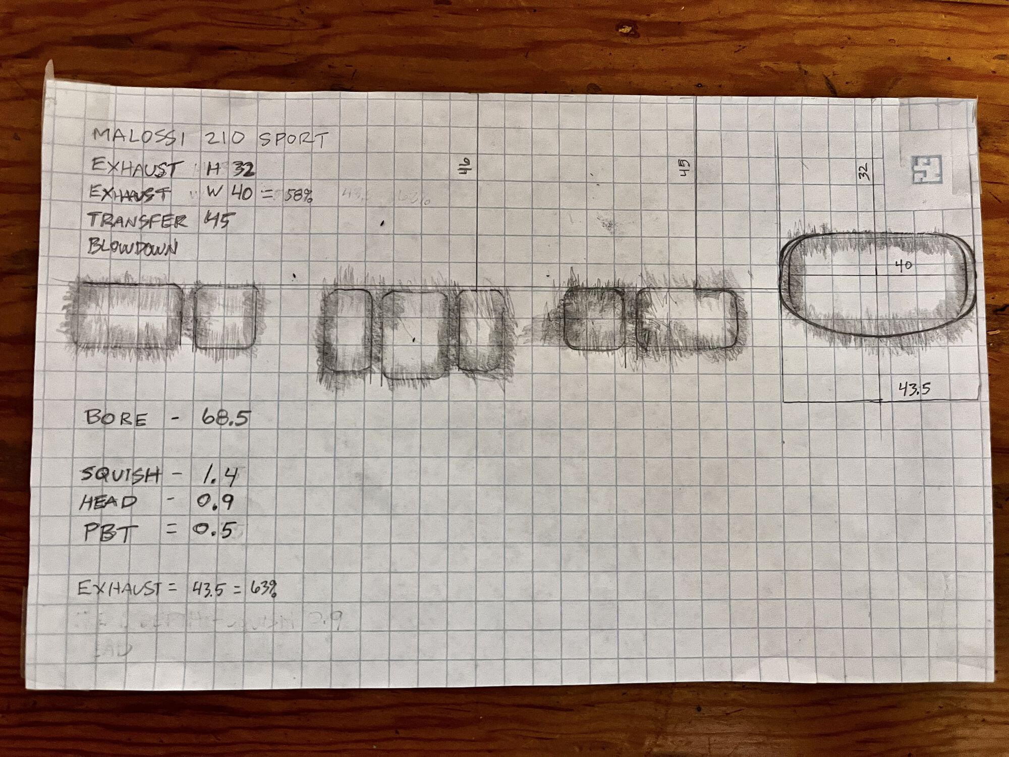 port map for Malossi 210 Sport