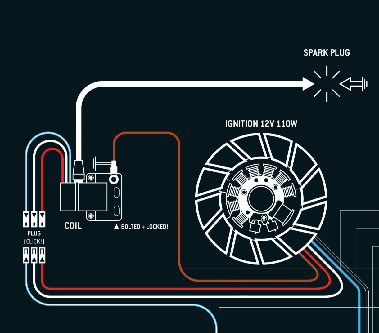 Forum member supplied image with no explanatory text