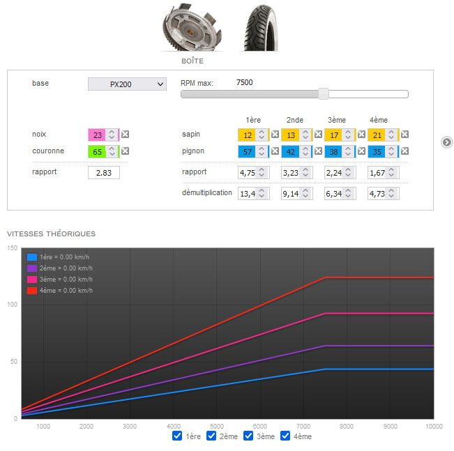 Forum member supplied image with no explanatory text