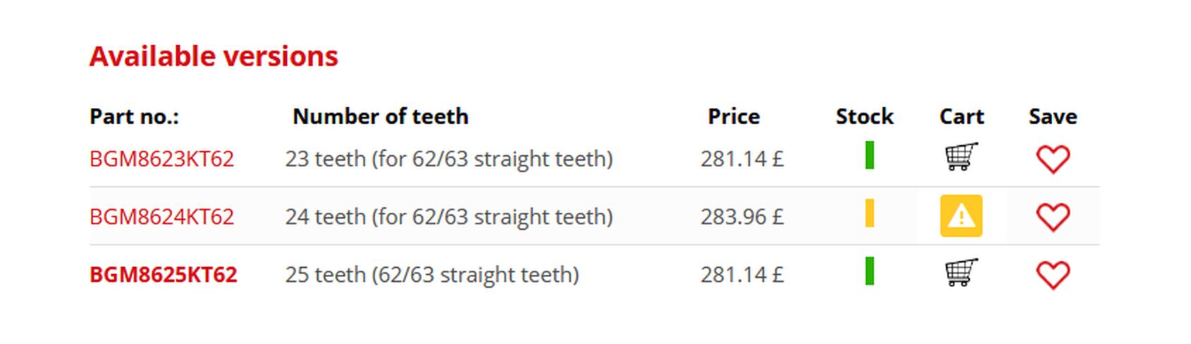 Forum member supplied image with no explanatory text