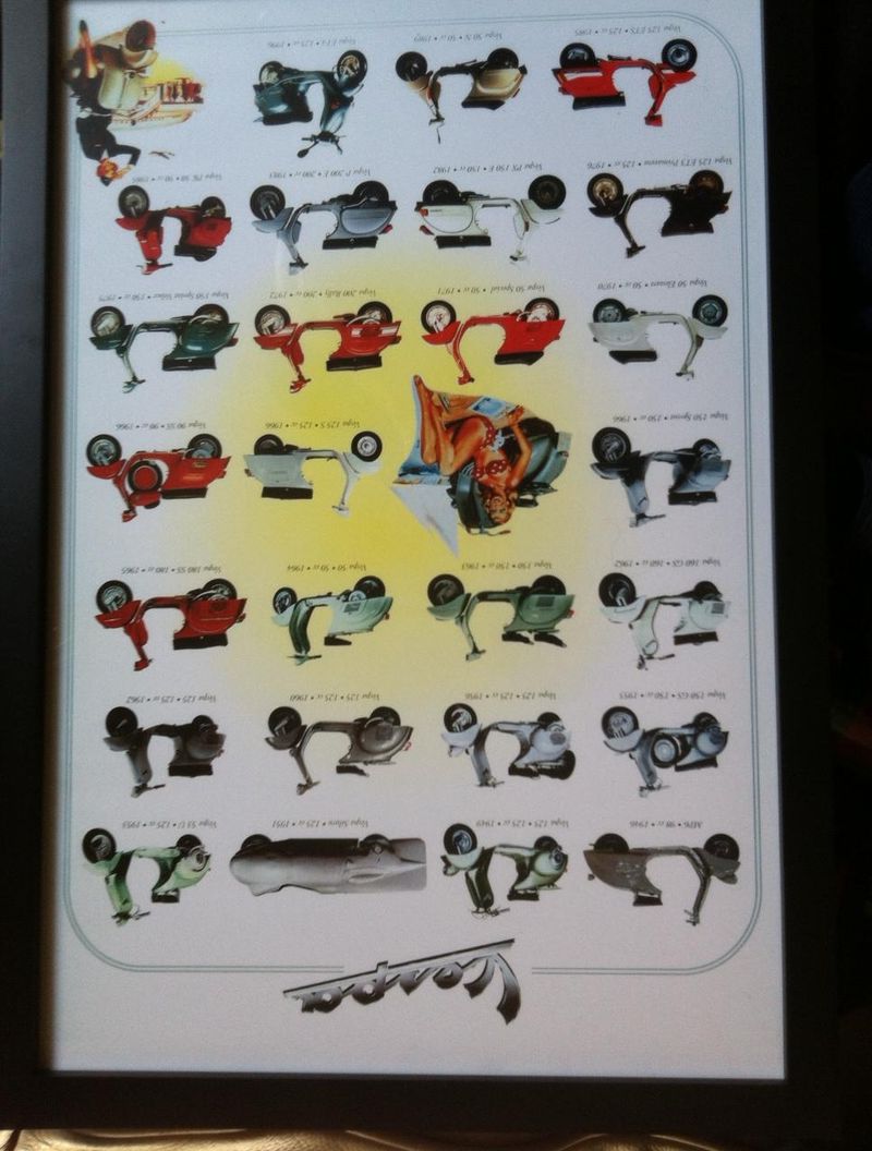 Forum member supplied image with no explanatory text