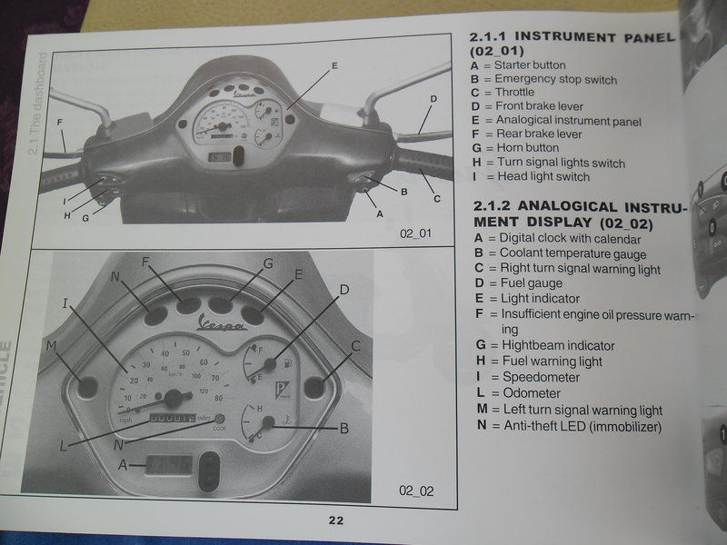 Modern Vespa : GT200 owner's manual