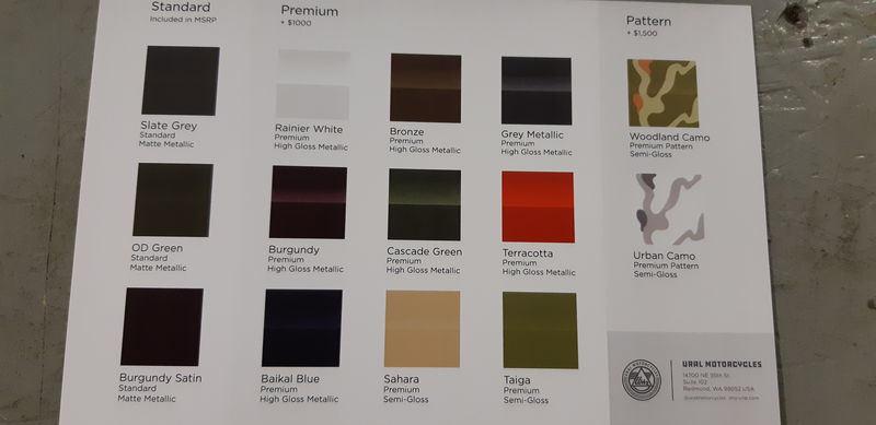 Forum member supplied image with no explanatory text