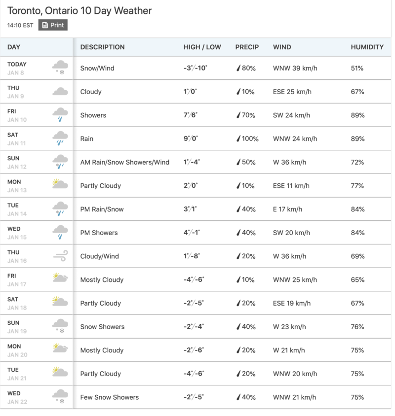 Forum member supplied image with no explanatory text