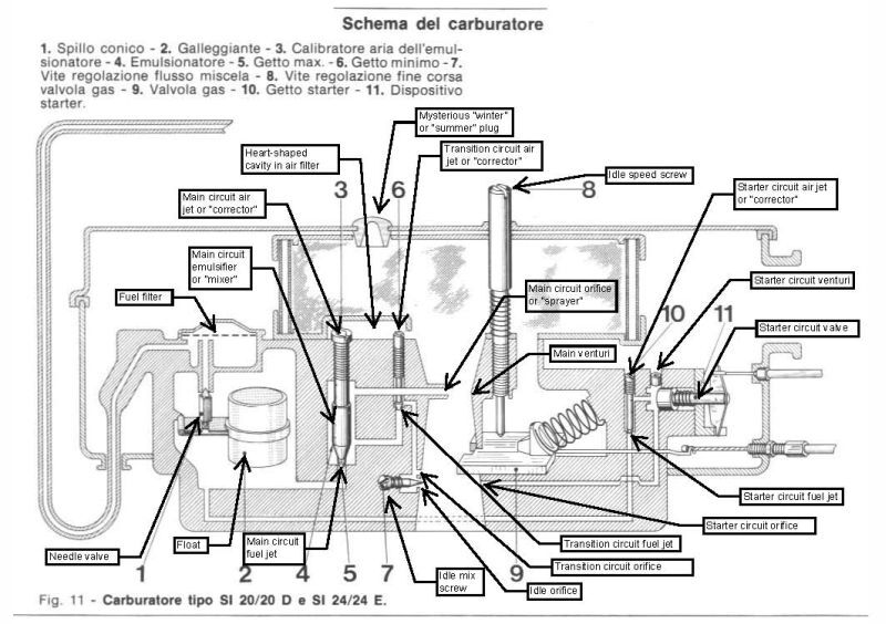 Forum member supplied image with no explanatory text