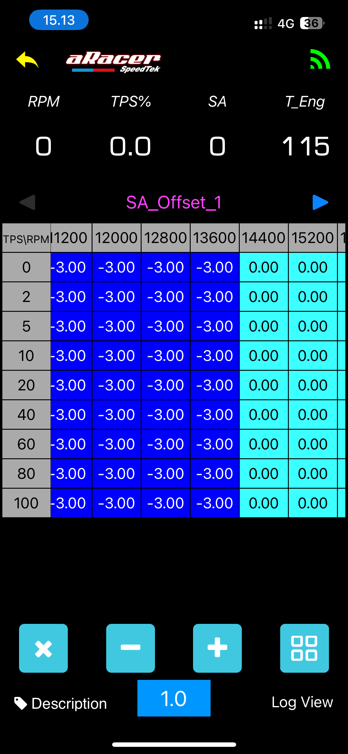 Forum member supplied image with no explanatory text