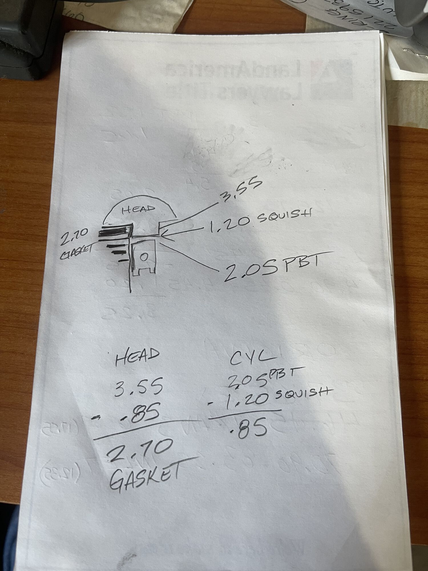 Forum member supplied image with no explanatory text