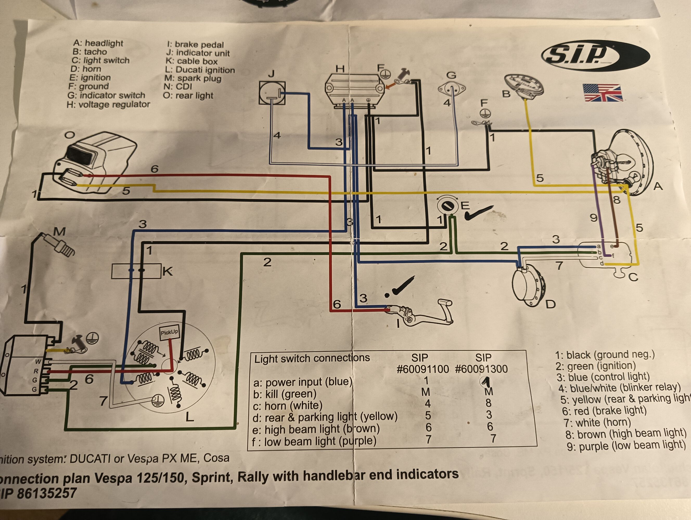 Diagram 1