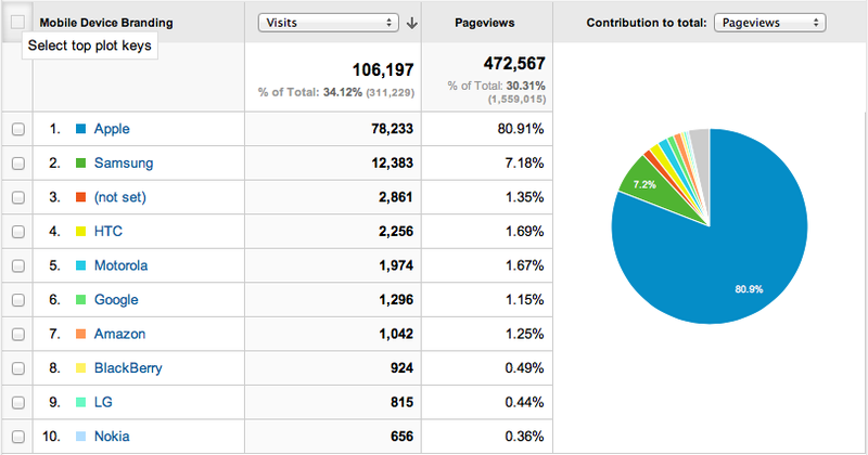 Forum member supplied image with no explanatory text