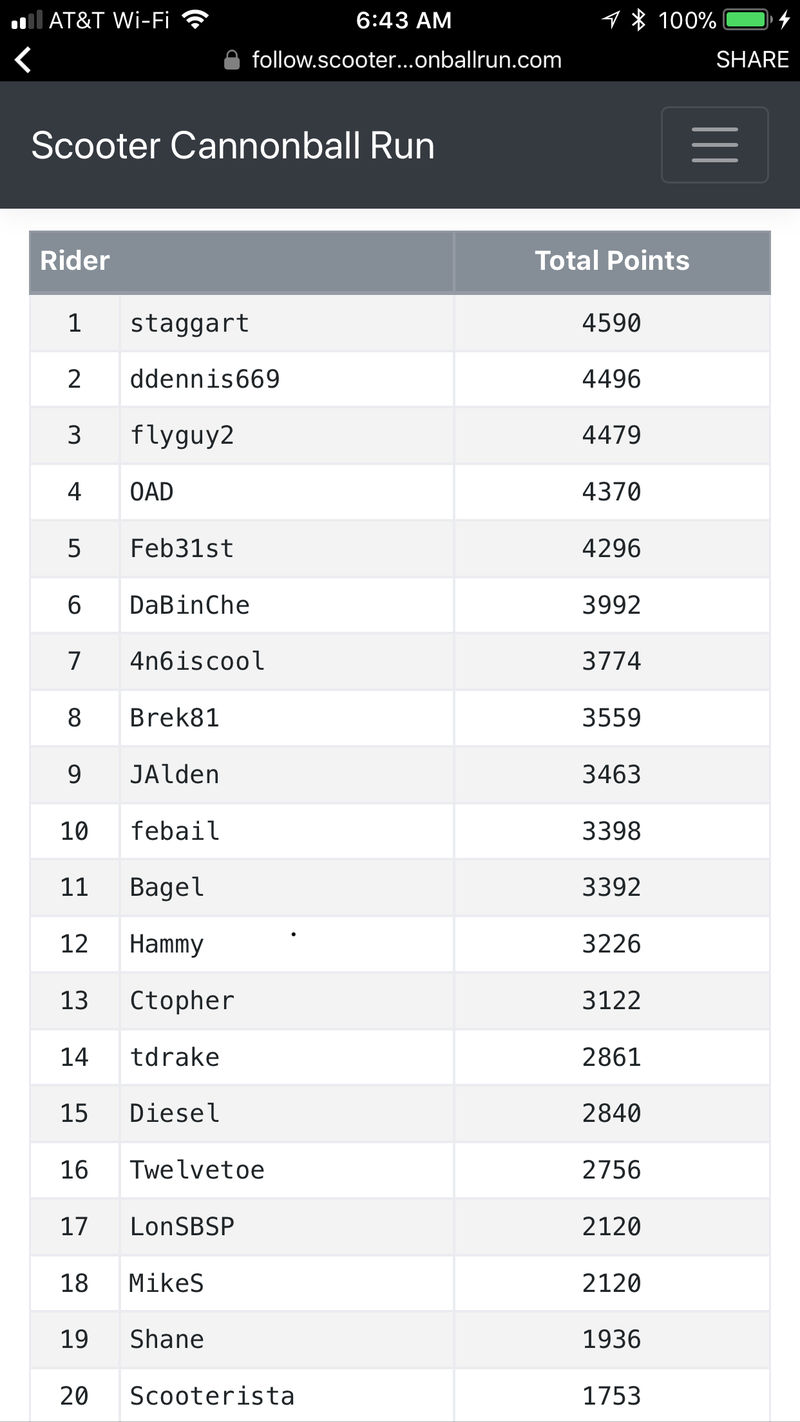 Forum member supplied image with no explanatory text