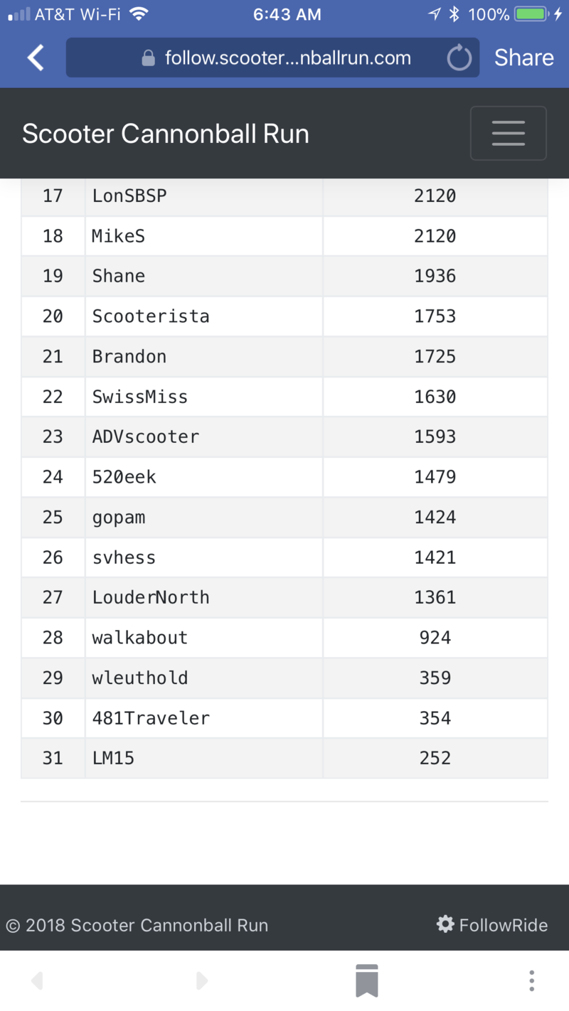 Forum member supplied image with no explanatory text