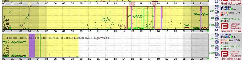 Forum member supplied image with no explanatory text