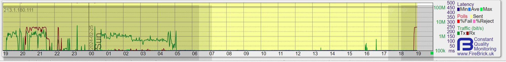 Forum member supplied image with no explanatory text