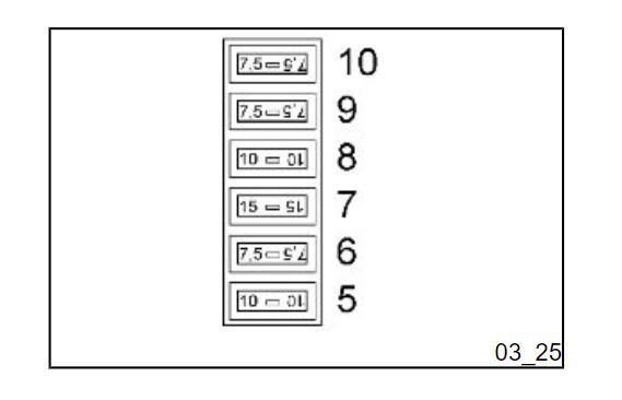 Modern Vespa : GTS 250 2006 headlight fuse location.